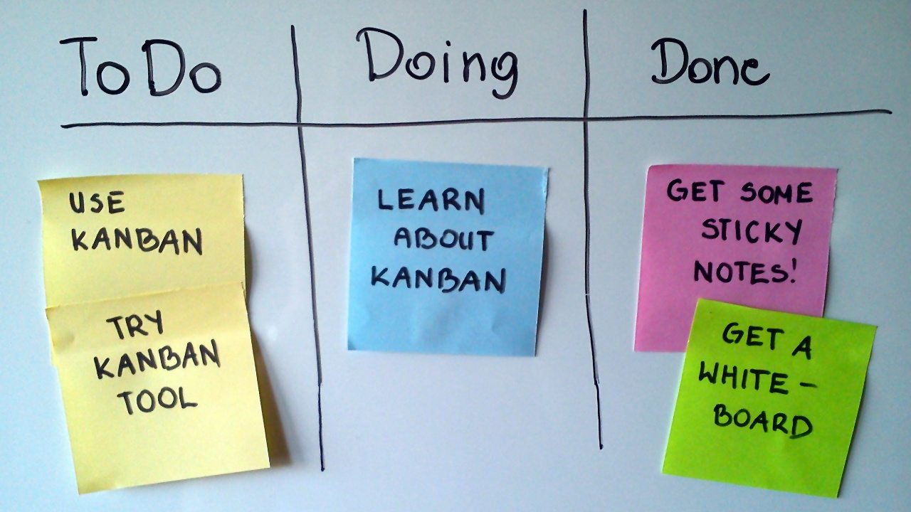 _images/kanban_board.jpg