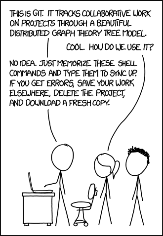 _images/xkcd_git.png